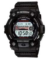 GW7900-1