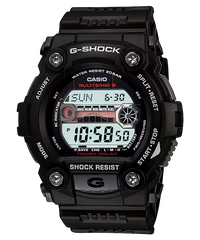 GW7900-1