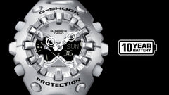 GAV01-4A